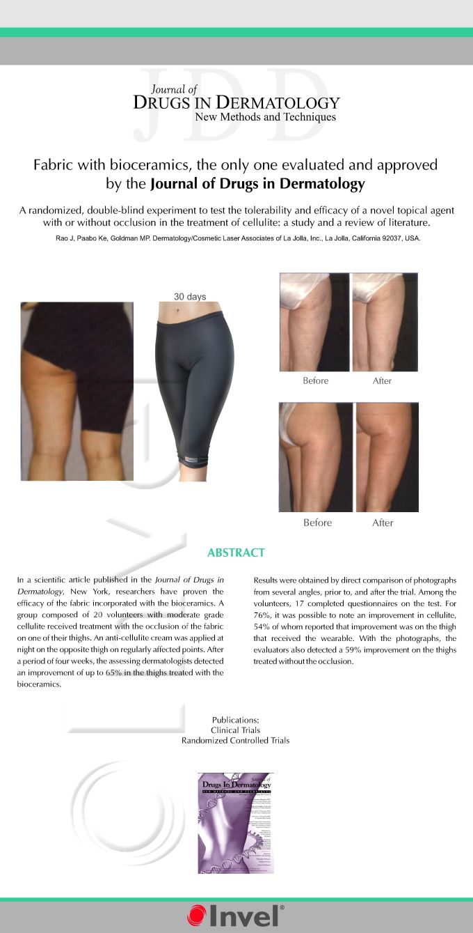 Bioceramic fabric for cellulite — published in the Journal of Drugs in Dermatology