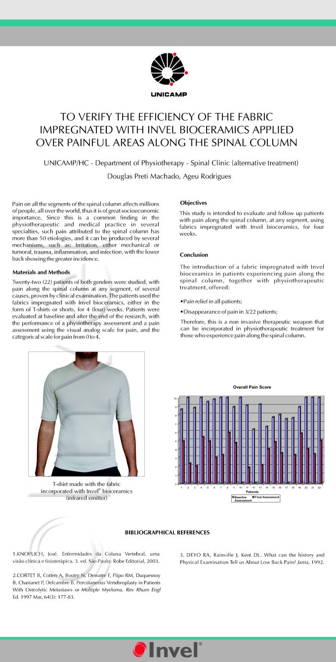 Bioceramic fabric applied to painful areas of the spinal column